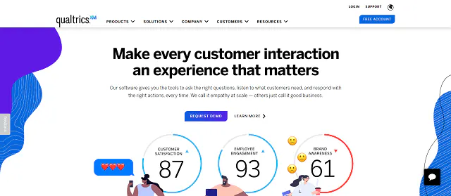 Qualtrics